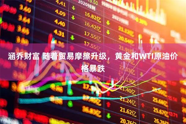 涵乔财富 随着贸易摩擦升级，黄金和WTI原油价格暴跌