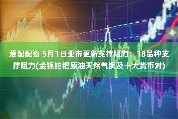 爱配配资 5月1日亚市更新支撑阻力：18品种支撑阻力(金银铂钯原油天然气铜及十大货币对)